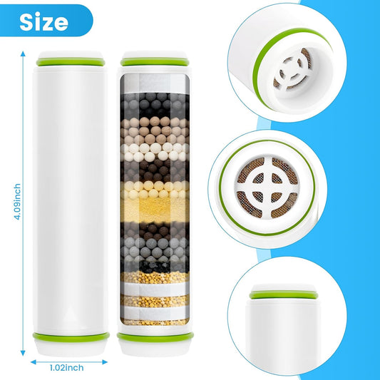 PWERAN Filter Compatibility: 4 Pack Shower Filter Replacements - Horizon Endless