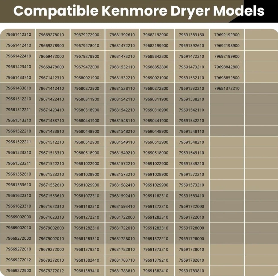 Upgraded Dryer Roller Kit for LG Kenmore Dryer Parts, Dryer Repair Kit Include 4581EL2002L Dryer Rollers, 4561EL3002A Dryer Idler Pulley, 4400EL2001F Dryer Belt Compatible with DLE3733W DLE3777W