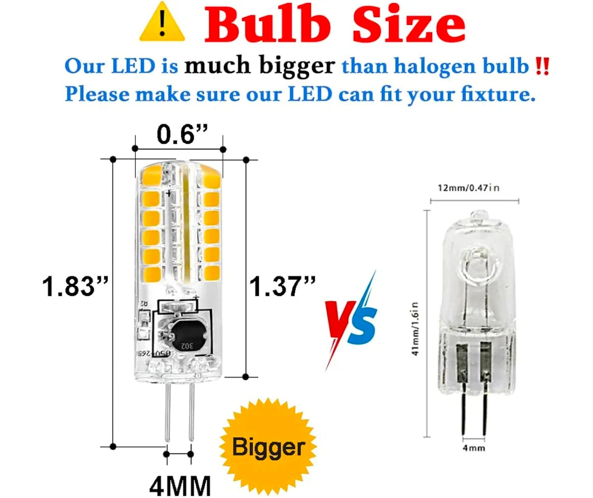 G4 LED Bulb Set - 10-Pack High Voltage 3000K LED Lighting, Perfect for Chandeliers! - Horizon Endless