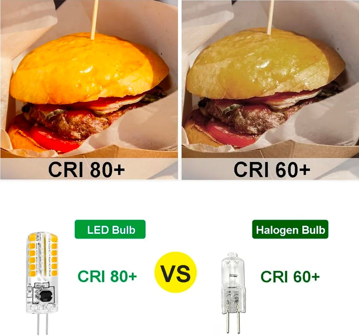 G4 LED Bulb Set - 10-Pack High Voltage 3000K LED Lighting, Perfect for Chandeliers! - Horizon Endless