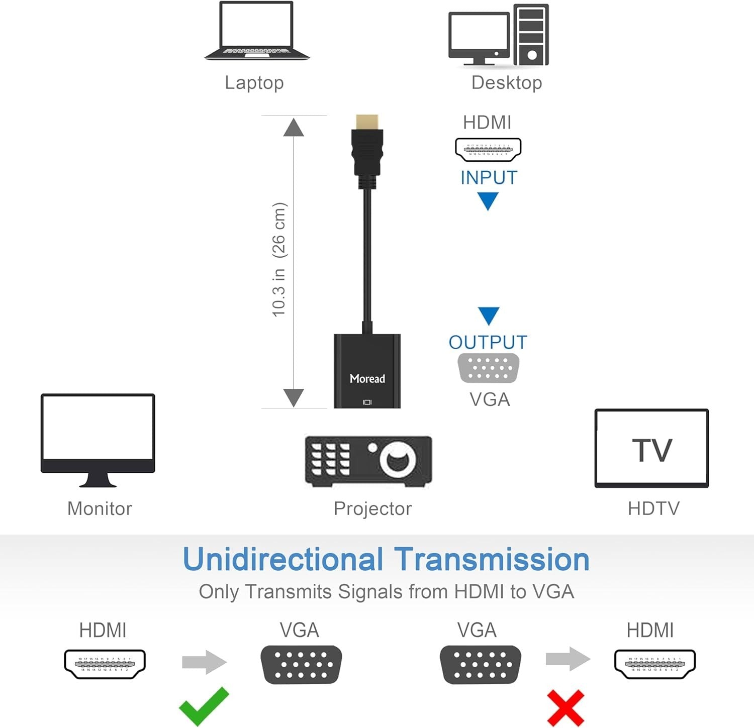 Gold-Plated HDMI to VGA Adapter Male to Female Uni-Directional Converter
