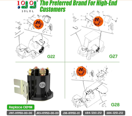 Yamaha Golf Cart Solenoid - 12V Starter Relay for G29 & More - High Quality 4-Terminal - Horizon Endless