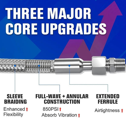 20in 1/4 NPT Air Compressor Hose - Durable Corrugated Stainless Steel Jumper Hose - Horizon Endless