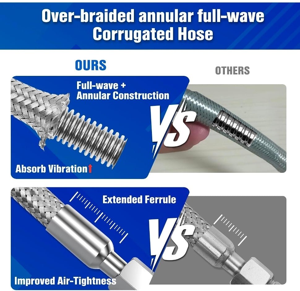 20in 1/4 NPT Air Compressor Hose - Durable Corrugated Stainless Steel Jumper Hose - Horizon Endless