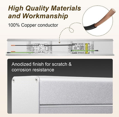 18" Angled Under Cabinet Outlet Strip Hardwired, 2 x 15 Amp , 2-Year Warranty - Horizon Endless
