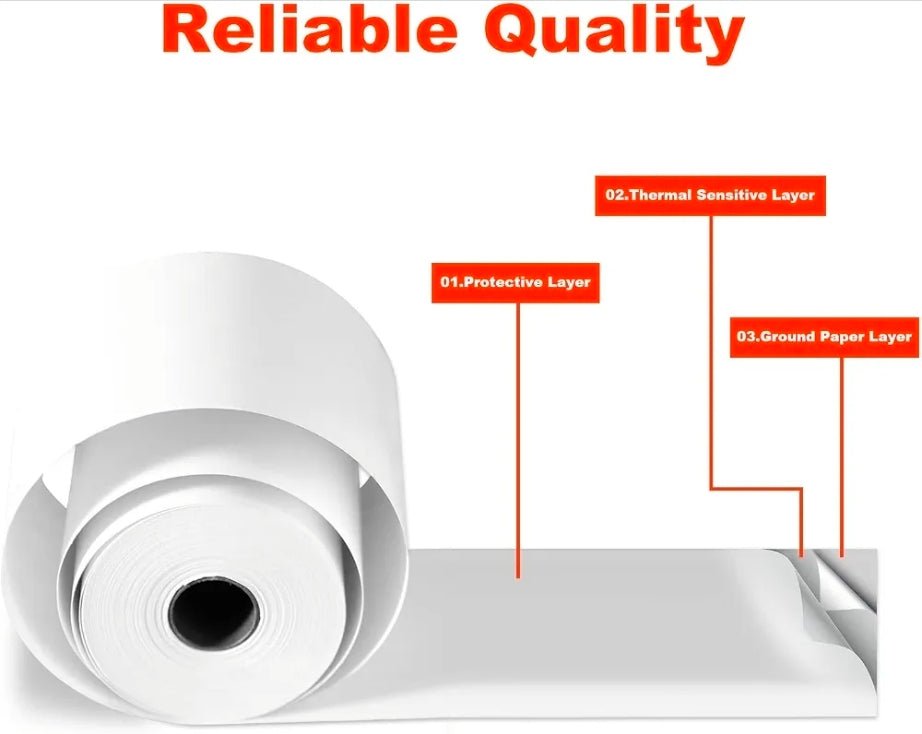 50 Thermal Paper Receipt Rolls for POS, Credit Card Terminals – 2 1/4" x 85' - Horizon Endless