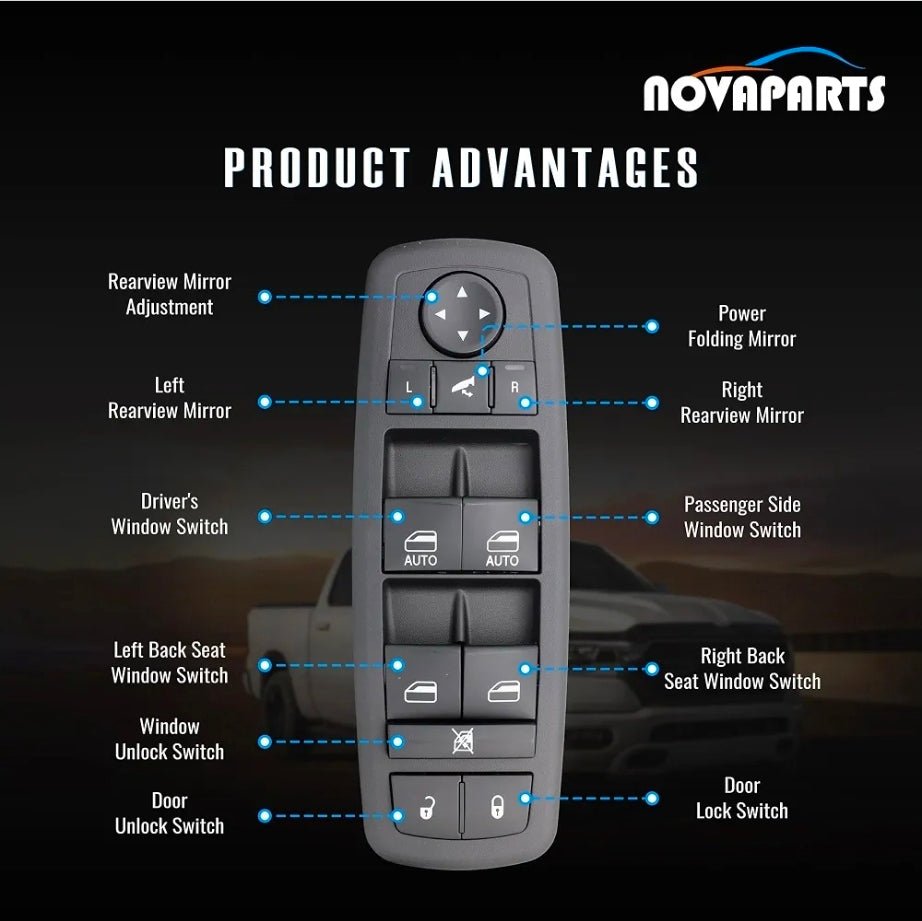 2016-2024 Ram 1500 Driver Side Power Window Switch - Laramie Replacement - Horizon Endless