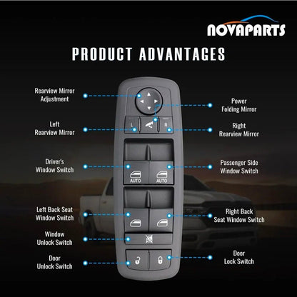 2016-2024 Ram 1500 Driver Side Power Window Switch - Laramie Replacement - Horizon Endless