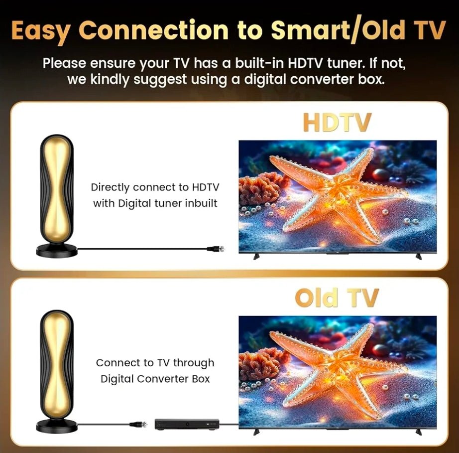 2026 TV Antenna for Smart Indoor TV, Supports 4K 8K Local Channels - Horizon Endless