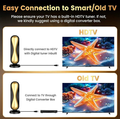 2026 TV Antenna for Smart Indoor TV, Supports 4K 8K Local Channels - Horizon Endless