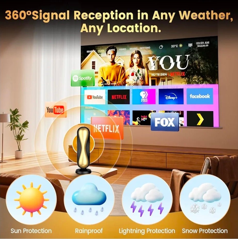 2026 TV Antenna for Smart Indoor TV, Supports 4K 8K Local Channels - Horizon Endless