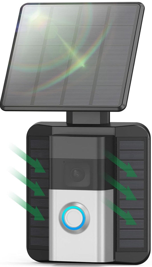 2.9W Solar Charger for USB-C Video Doorbells | Waterproof Solar Panel with Adjustable Mount for Battery Doorbell Cameras - Horizon Endless
