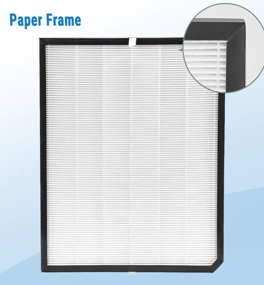 3-Pack Replacement Filters for AD3500 & 3500i Air Purifiers | Paper Frame - Horizon Endless