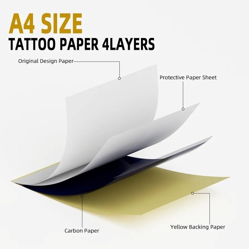 3MM Tattoo Skin Practice Kit - 13Pcs Fake Skin and Stencil Paper Kit Including 3 - Horizon Endless
