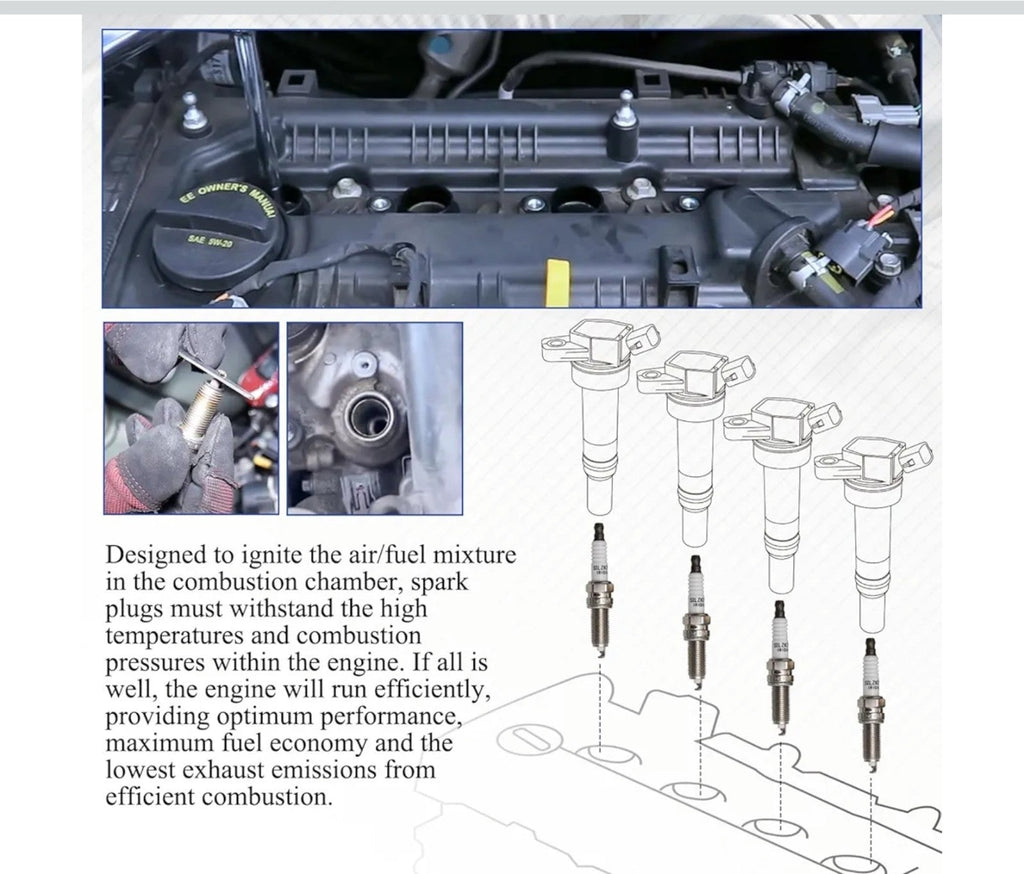 4pcs Double Iridium Spark Plugs for Hyundai Kia Sonata Optima Tucson Sportage - Horizon Endless