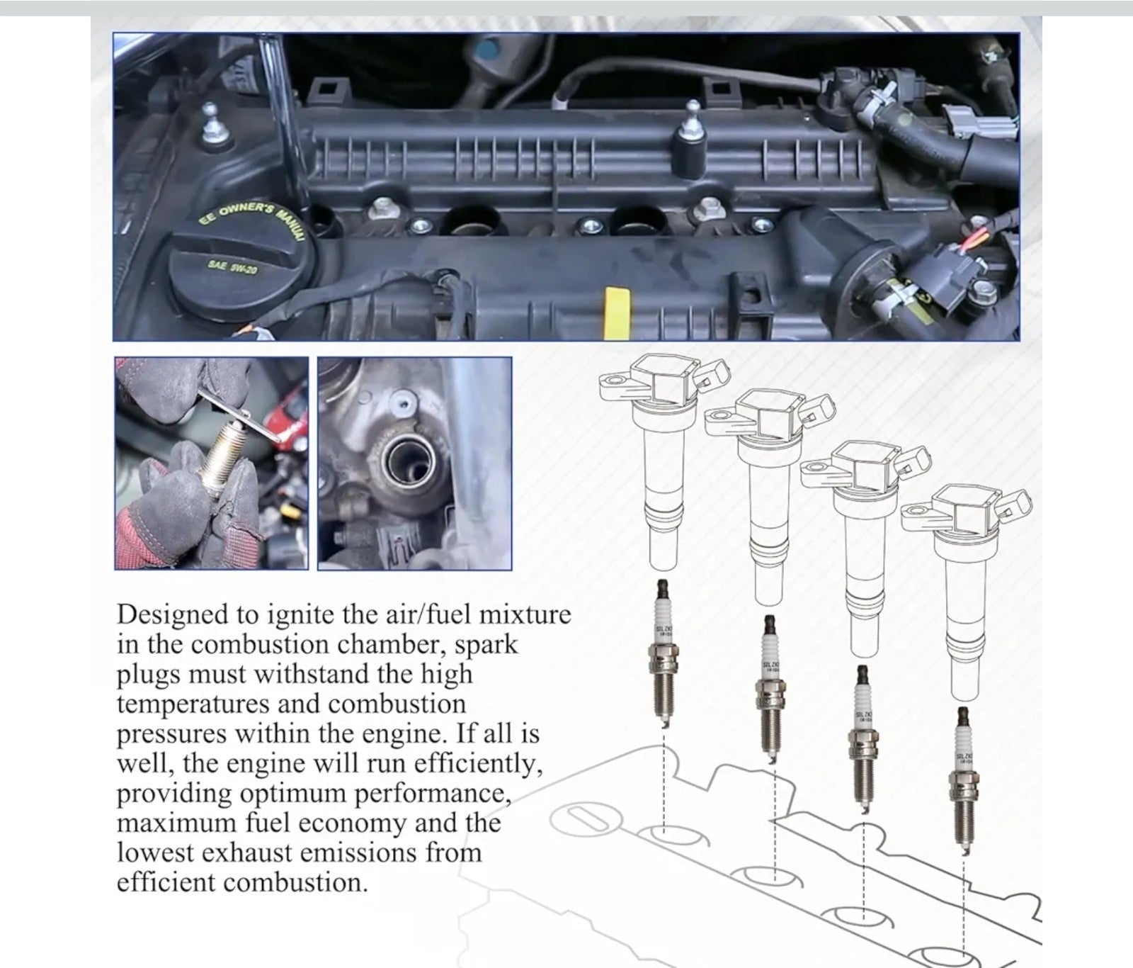 4pcs Double Iridium Spark Plugs for Hyundai Kia Sonata Optima Tucson Sportage - Horizon Endless