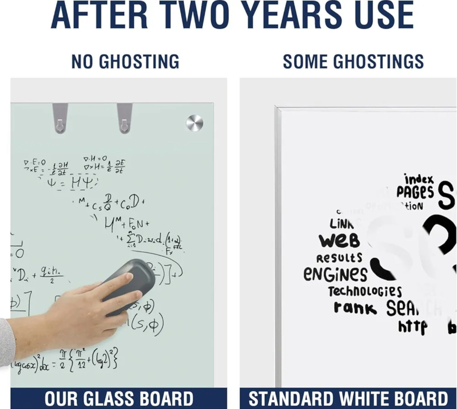 Glass Dry-Erase Board - 48 X 30 Inches Wall Mounted Whiteboard with Magnetism...
