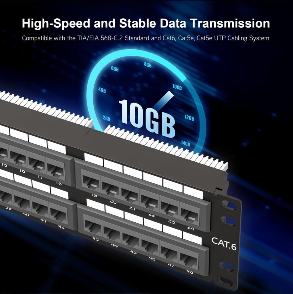 48 Port Cat6 Rj45 Patch Panel For Rack Or Wall Mount Cable Management