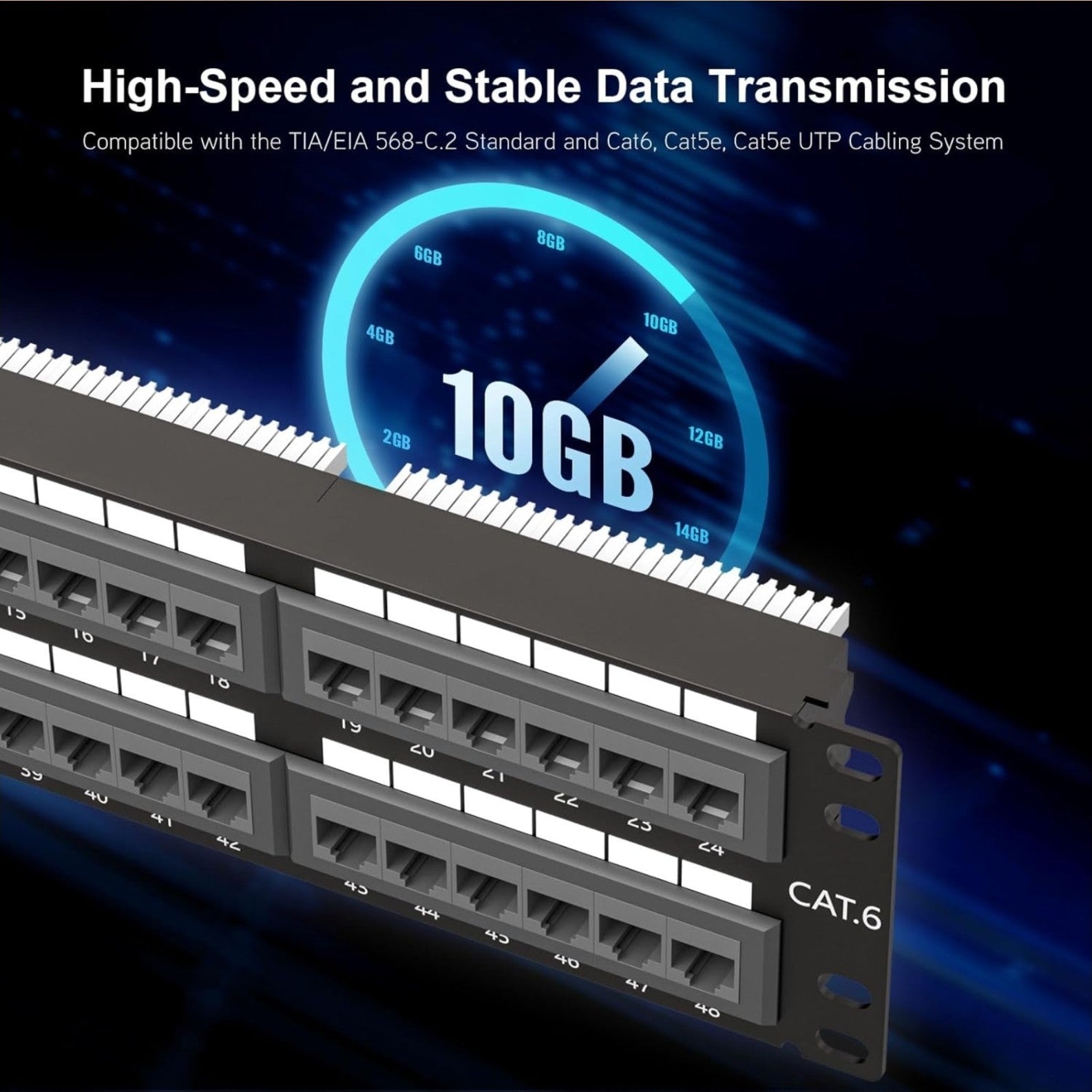 48 Port Cat6 Rj45 Patch Panel For Rack Or Wall Mount Cable Management
