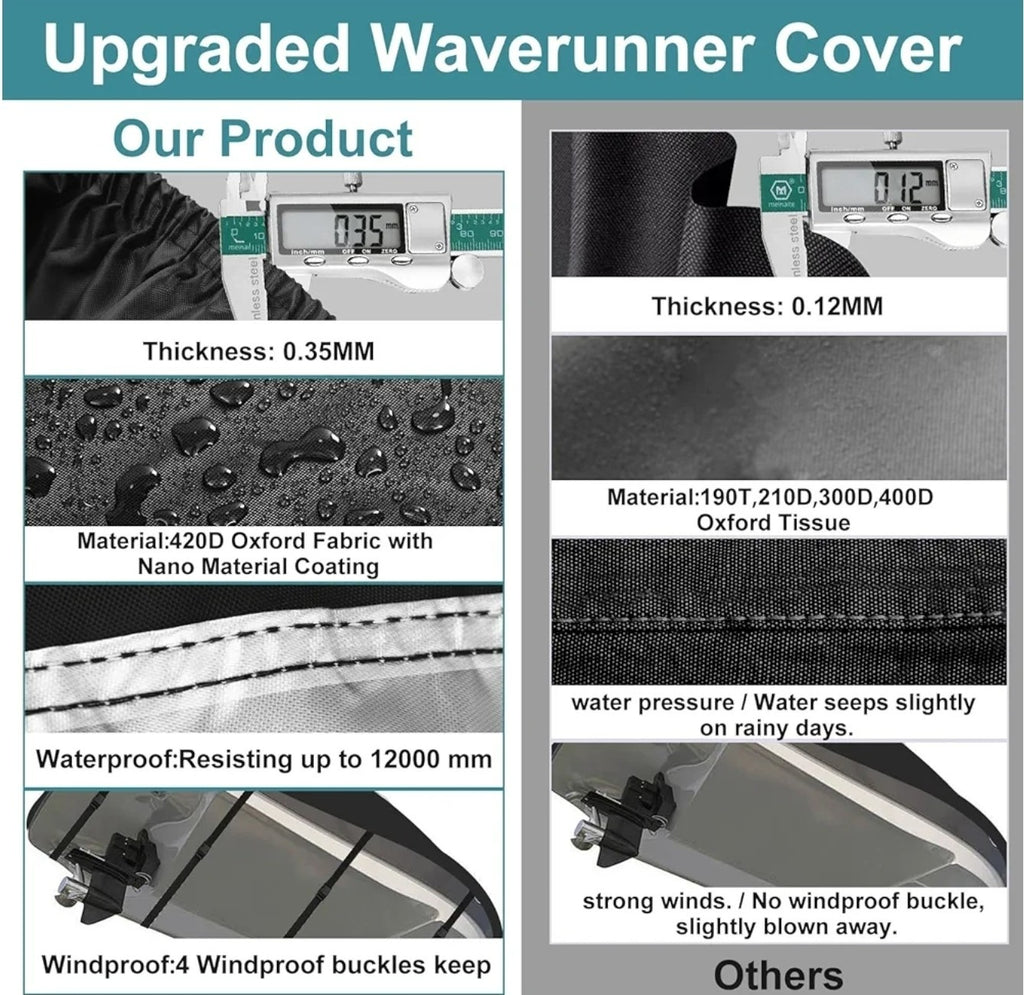 Jet Ski Cover,Upgraded 420D Jetski Cover Waterproof,Durable XL:115"-120" Black