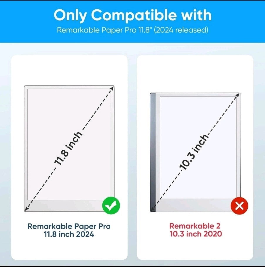 Trifold Case for Remarkable Paper Pro 11.8 inch 2024 Released Slim Stand Cover