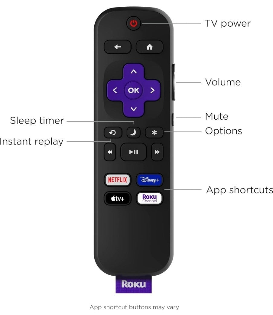 Roku Remote TV Replacement Remote Compatible with Roku TV Models ONLY NEW