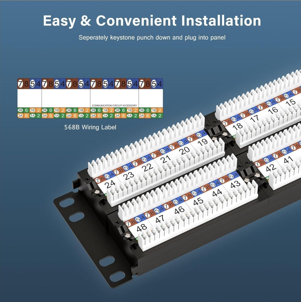 48 Port Cat6 Rj45 Patch Panel For Rack Or Wall Mount Cable Management