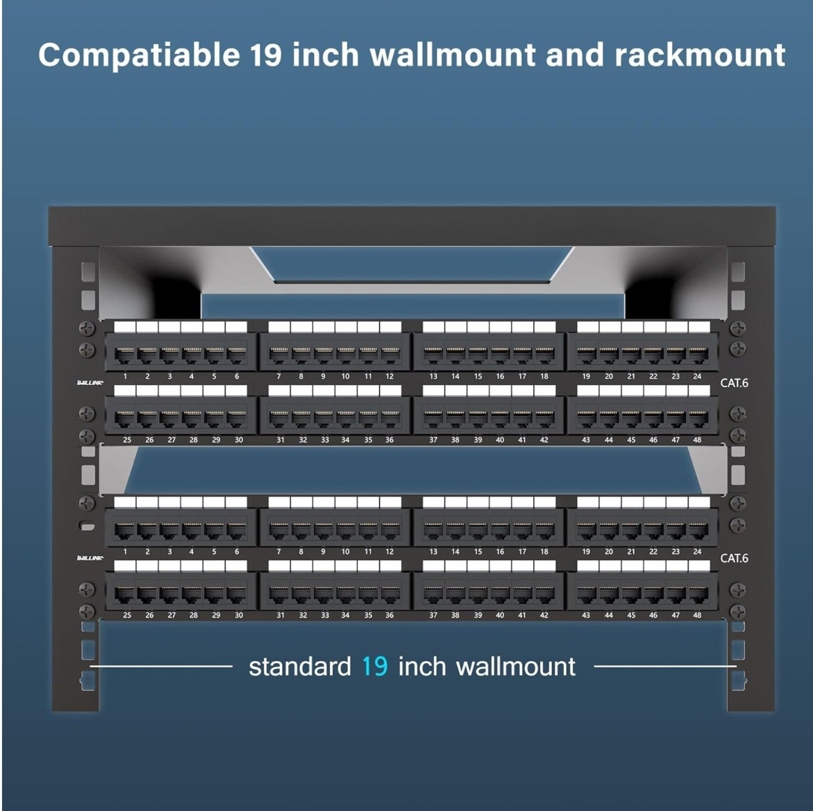 48 Port Cat6 Rj45 Patch Panel For Rack Or Wall Mount Cable Management