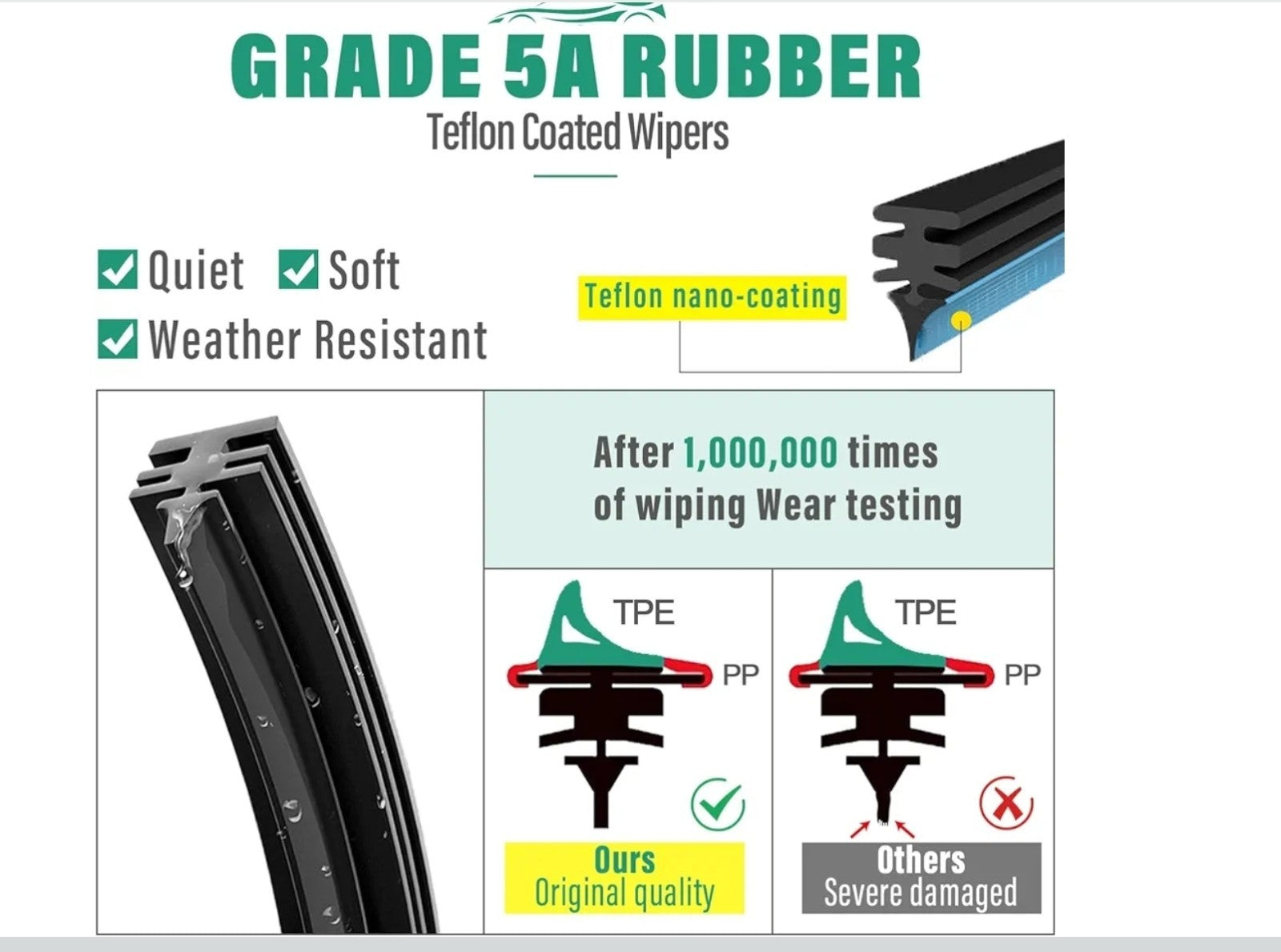 24" 18" 11" Windshield Wiper Blades Replacement for Kia Seltos 2021 2022 2023...