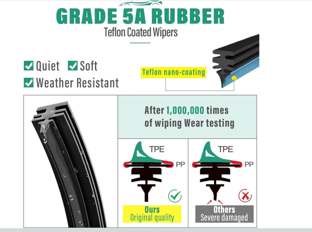 24" 18" 11" Windshield Wiper Blades Replacement for Kia Seltos 2021 2022 2023...