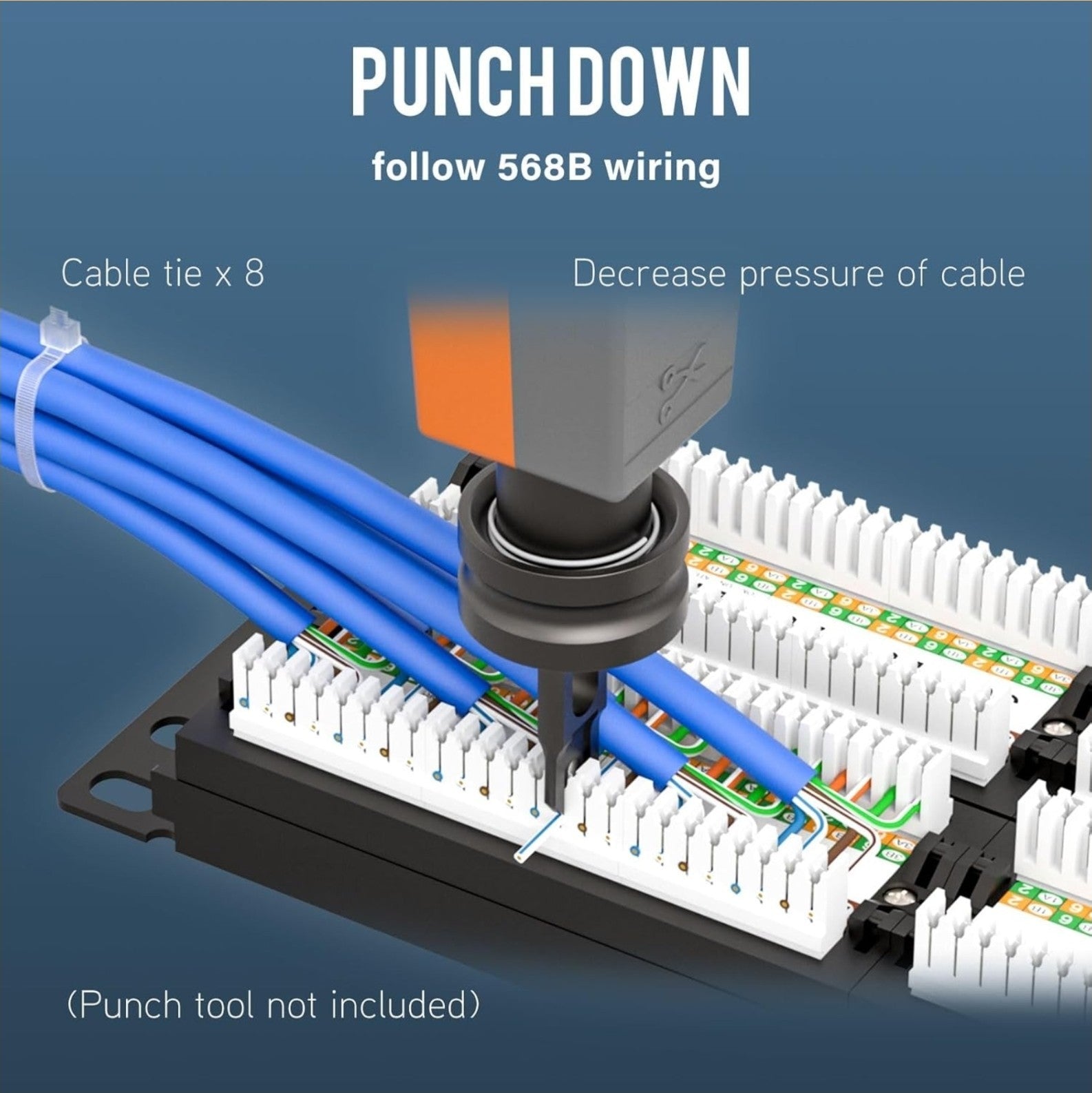 48 Port Cat6 Rj45 Patch Panel For Rack Or Wall Mount Cable Management