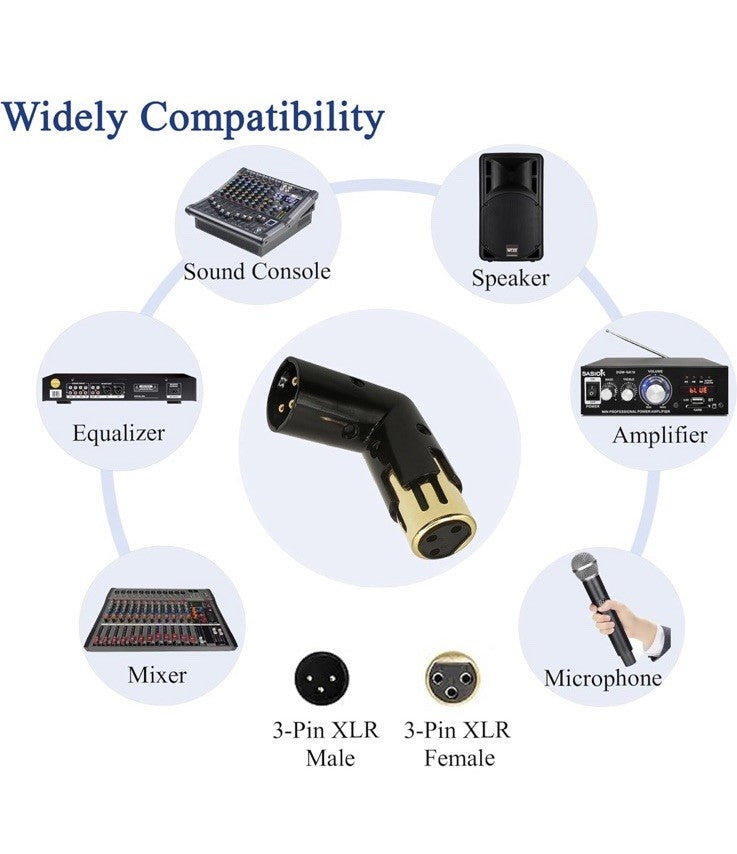 Right Angle XLR Male to Female Adapter – Adjustable 3‑Pin 90° Audio Connector