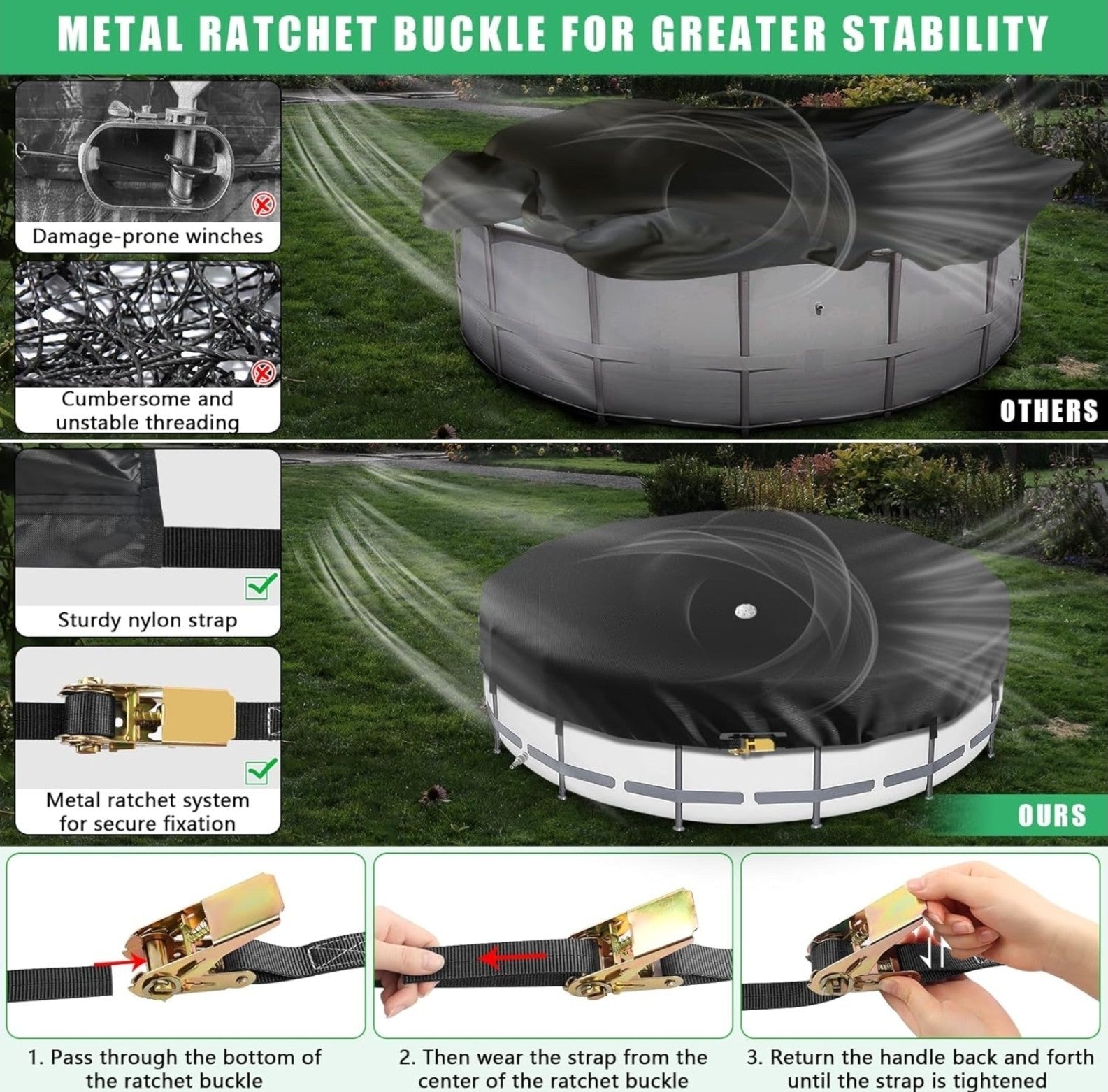 Round Pool Cover Heavy Duty Winter Pool Cover for 15 FT Above Ground Pool Black