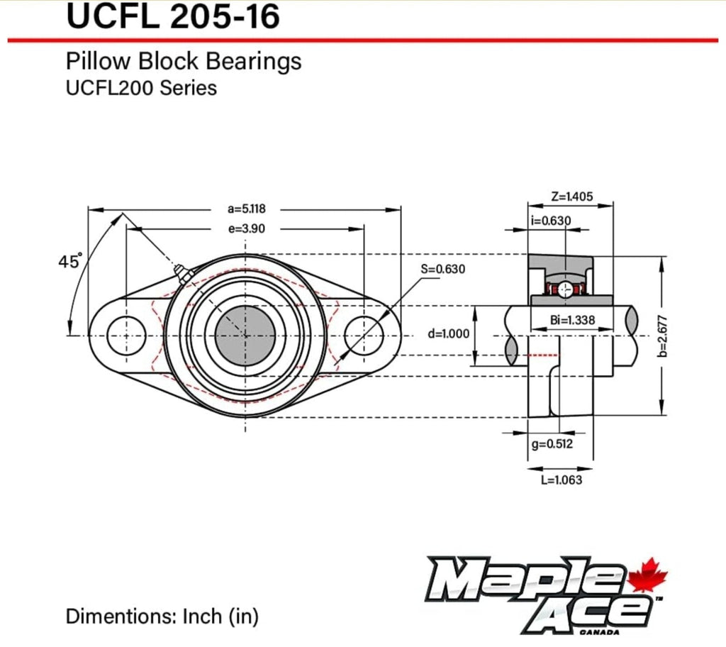 6 Pack UCFL205-16 Flange Bearing 1" Bore, Oval 2-Bolt Self-Aligning, Solid Base - Horizon Endless