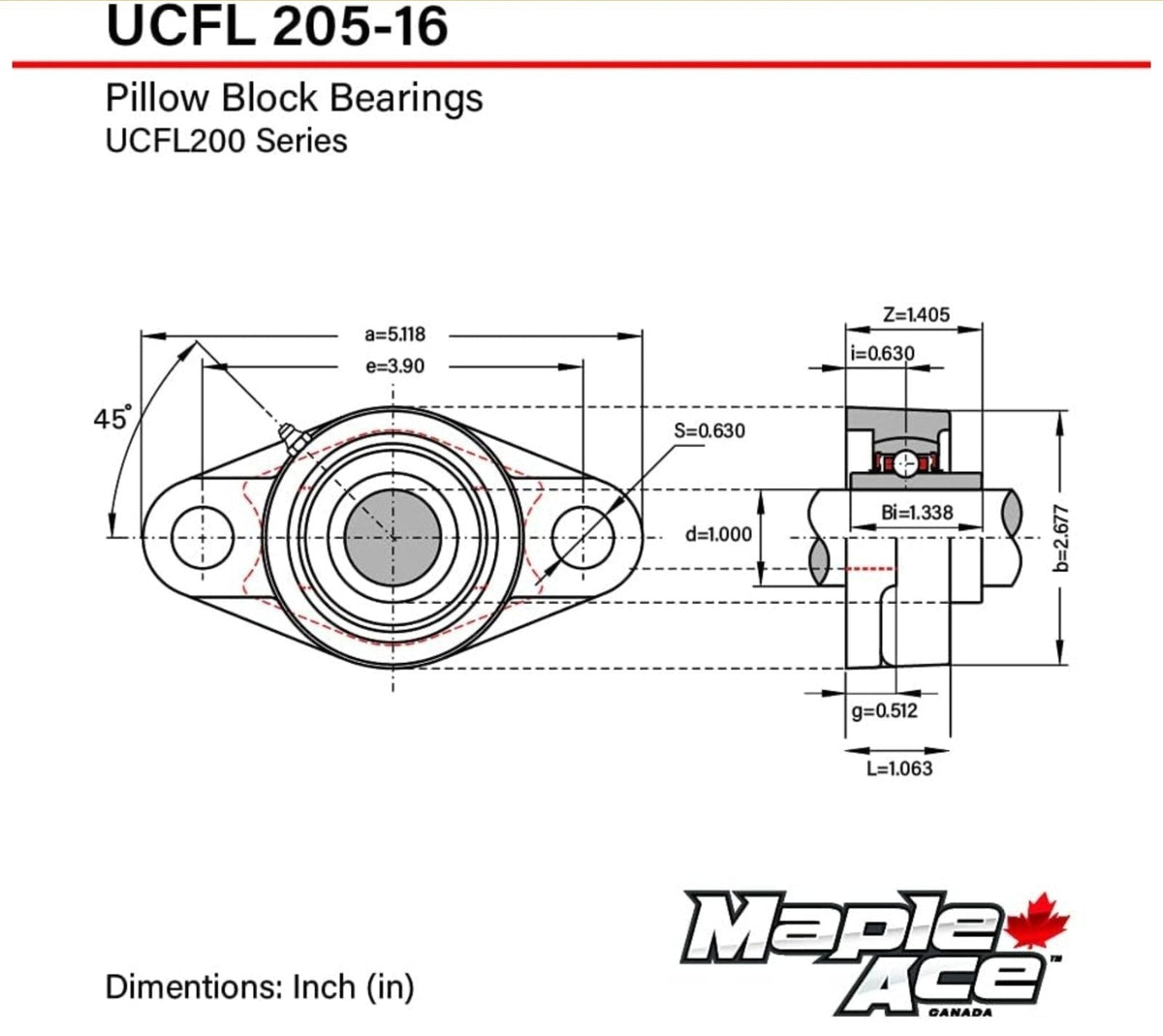6 Pack UCFL205-16 Flange Bearing 1" Bore, Oval 2-Bolt Self-Aligning, Solid Base - Horizon Endless