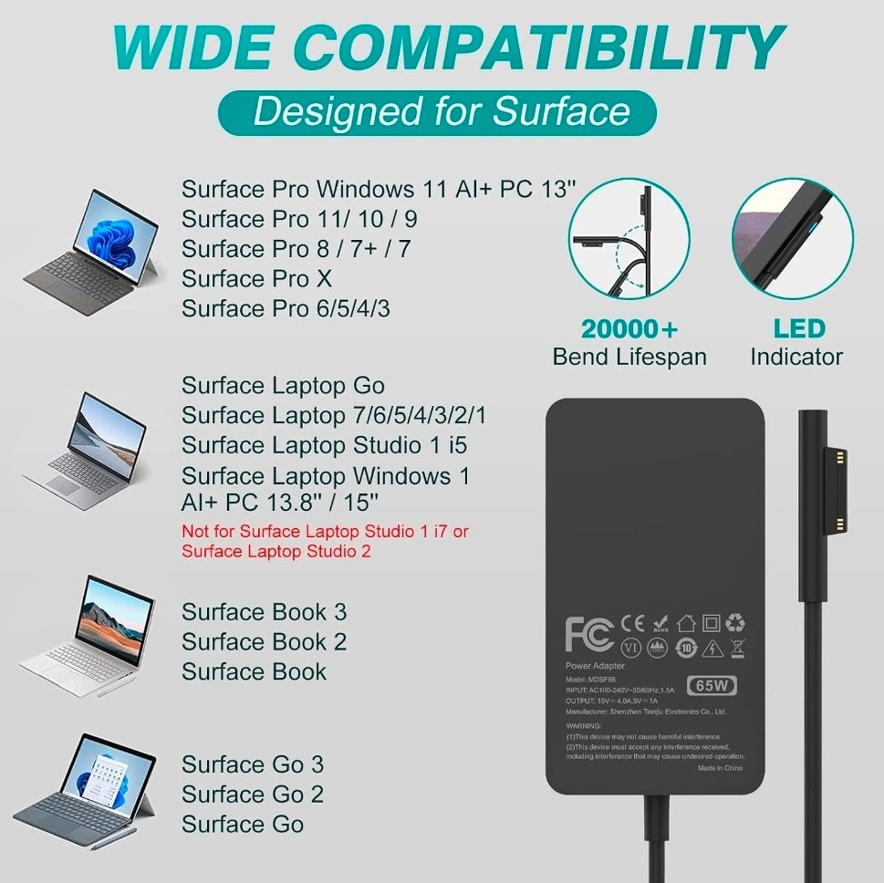 65W Charger Compatible with Microsoft Surface Pro 11, 10, 9, 8, 7+, 7, 6, 5, 4, 3, X, Power Adapter for Windows Surface Laptop 7/6/5/4/3/2/1, Go Tablet, Book 3/2/1, Support 44W, 36W, LED, 10FT - Horizon Endless