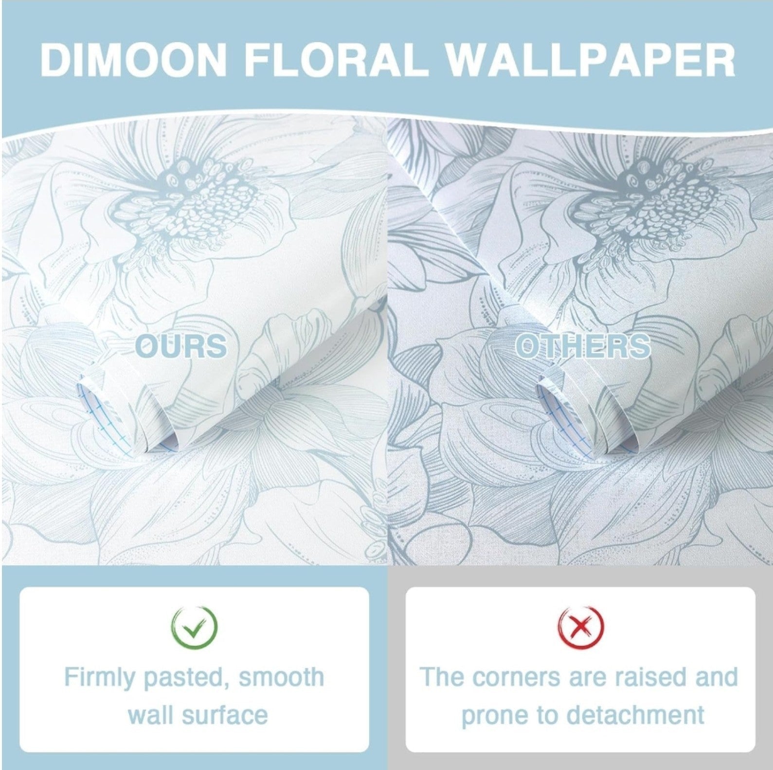 78.7"x17.3" Peel and Stick Wallpaper Blue Floral Paper Boho White Modern Wall... - Horizon Endless