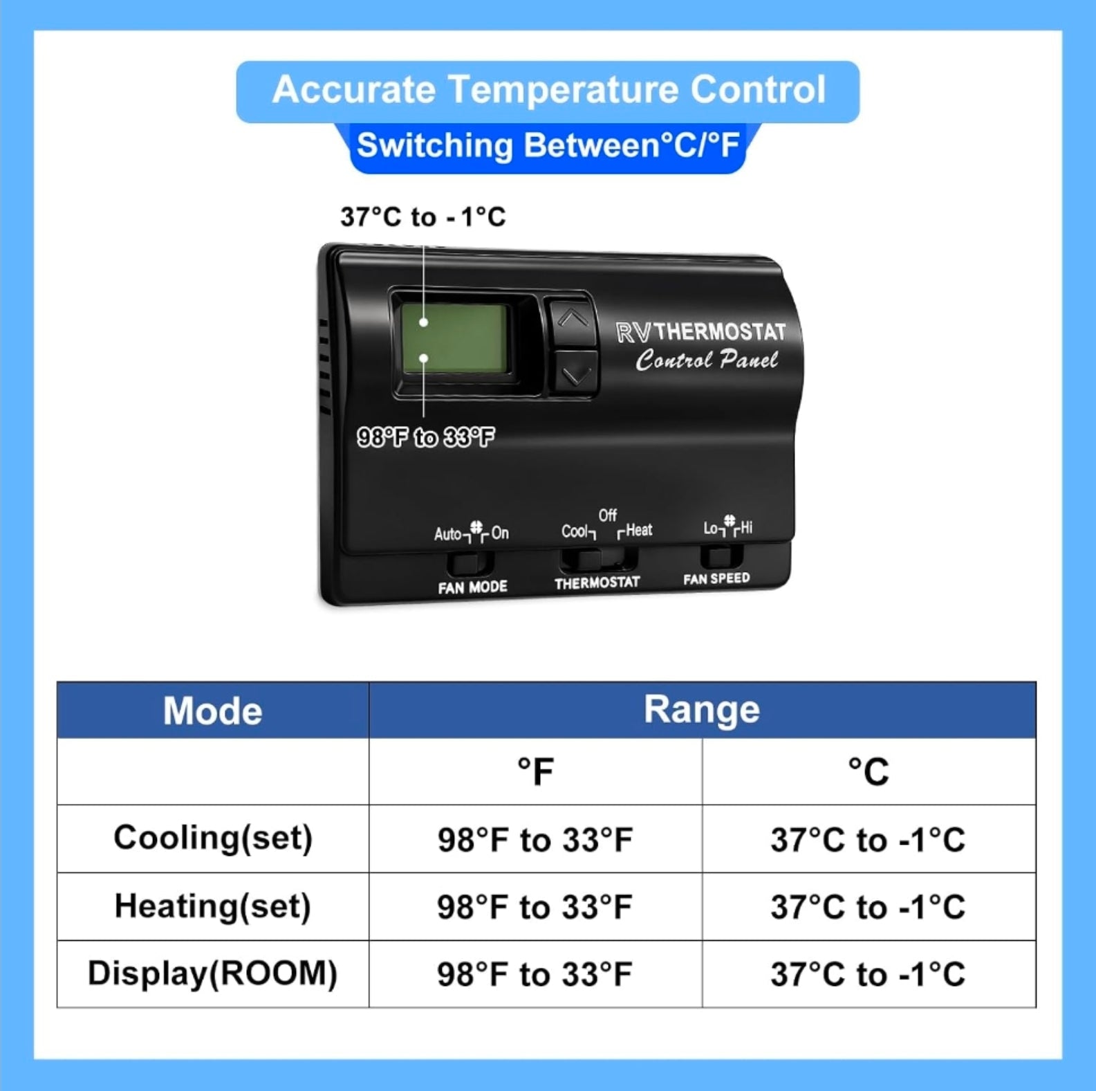 83303862 RV Digital Thermostat Replacement for Heat/Cool T-Stat Wall Coleman Mach 8330 Series 83303362 8330-336 337 338 339 368 386 Wall AC Thermostat - Horizon Endless