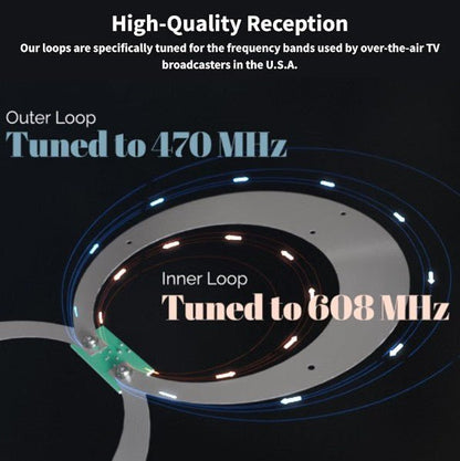 ClearStream Flex Review: Best Indoor TV Antenna with Amplified Benefits! - Horizon Endless