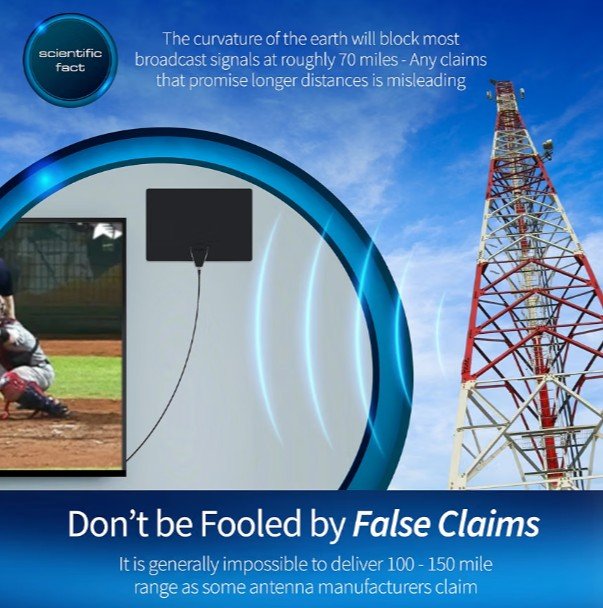 ClearStream Flex Review: Best Indoor TV Antenna with Amplified Benefits! - Horizon Endless