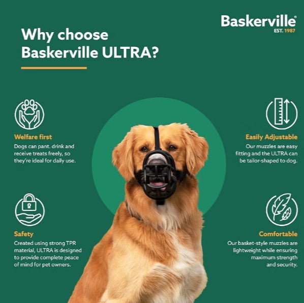 Baskerville ULTRA Dog Muzzle Size 3 – Adjustable Padded Humane Muzzle for Small & Medium Dogs - Horizon Endless