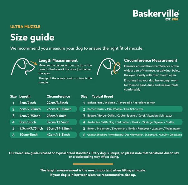 Baskerville ULTRA Dog Muzzle Size 3 – Adjustable Padded Humane Muzzle for Small & Medium Dogs - Horizon Endless