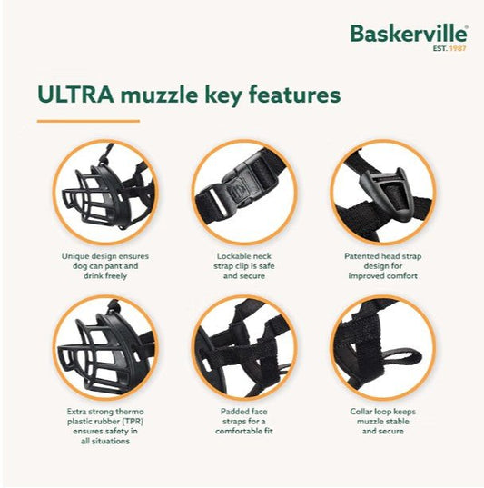 Baskerville ULTRA Dog Muzzle Size 3 – Adjustable Padded Humane Muzzle for Small & Medium Dogs - Horizon Endless