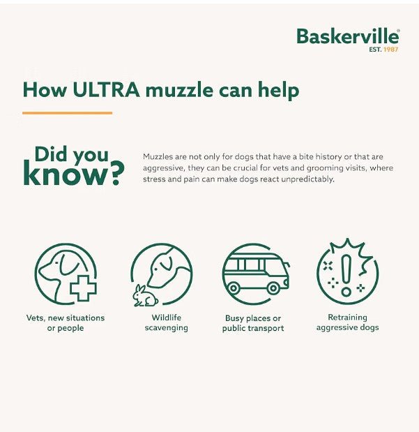 Baskerville ULTRA Dog Muzzle Size 3 – Adjustable Padded Humane Muzzle for Small & Medium Dogs - Horizon Endless