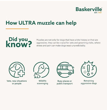 Baskerville ULTRA Dog Muzzle Size 3 – Adjustable Padded Humane Muzzle for Small & Medium Dogs - Horizon Endless