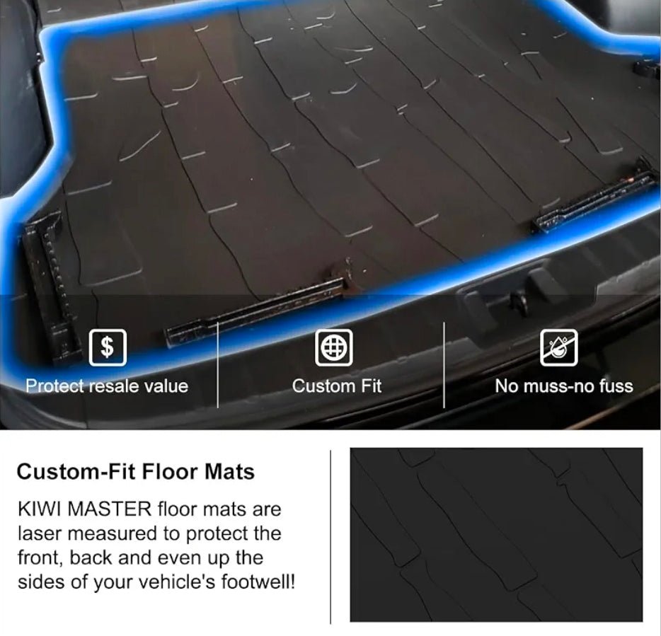 Cargo Mat for 2019-2026 Subaru Forester (Non-Hybrid) OEM Replacement J501SSJ300, All Weather Car Rear Trunk Mat, Custom Fit TPE Tray Liner, Black - Horizon Endless
