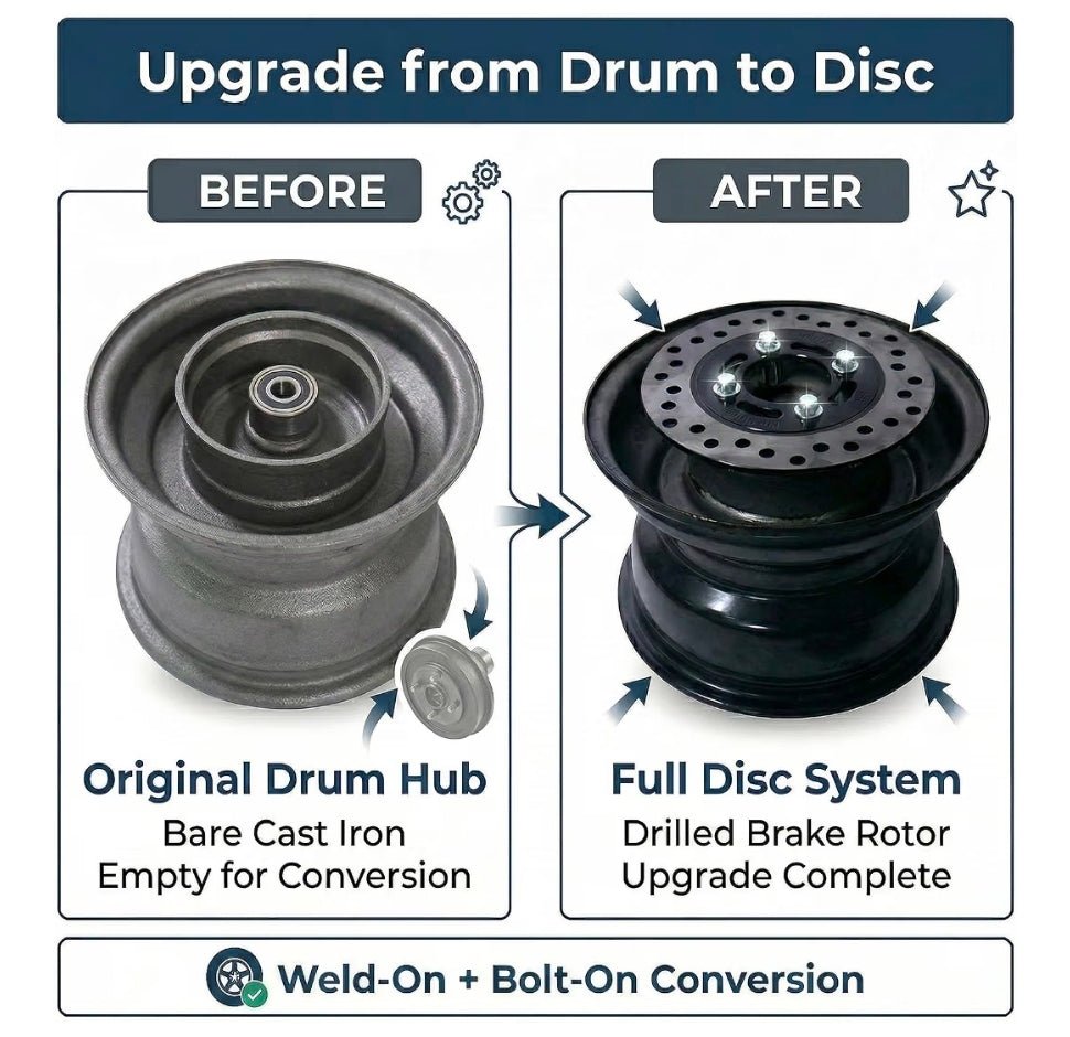 Drum to Disc Brake Conversion Kit for Coleman CT200U BT200X CT200U-EX Axis M200 Baja MB200 Mini Bike, 63mm Caliper 160mm Rotor – Weld-On + Bolt-On Upgrade, No Tire Change Needed - Horizon Endless
