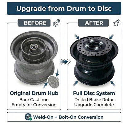 Drum to Disc Brake Conversion Kit for Coleman CT200U BT200X CT200U-EX Axis M200 Baja MB200 Mini Bike, 63mm Caliper 160mm Rotor – Weld-On + Bolt-On Upgrade, No Tire Change Needed - Horizon Endless