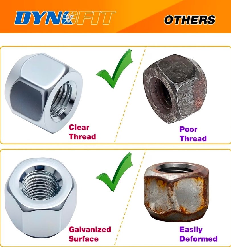Durable 7/16-20 Open End Lug Nuts for Vintage & Muscle Cars - Quality Replacement - Horizon Endless