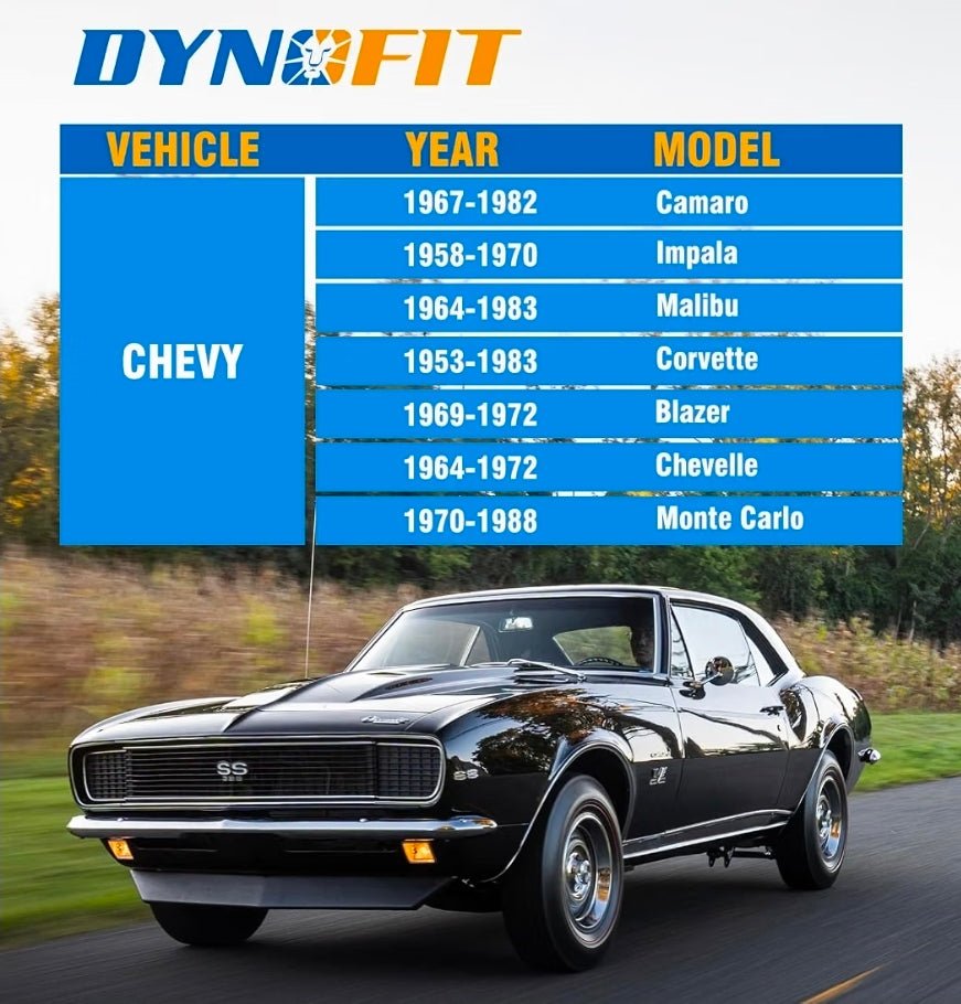 Durable 7/16-20 Open End Lug Nuts for Vintage & Muscle Cars - Quality Replacement - Horizon Endless